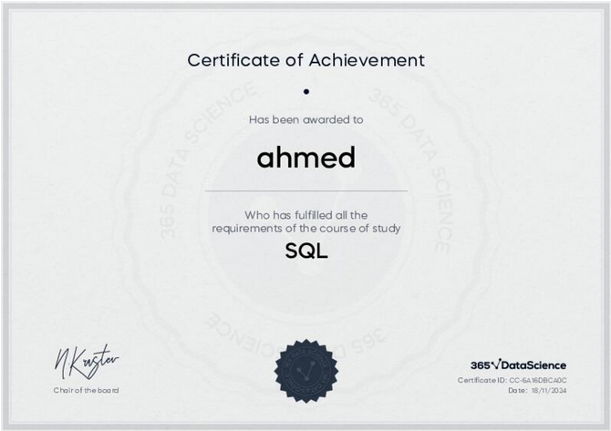 Sql Certificate Image