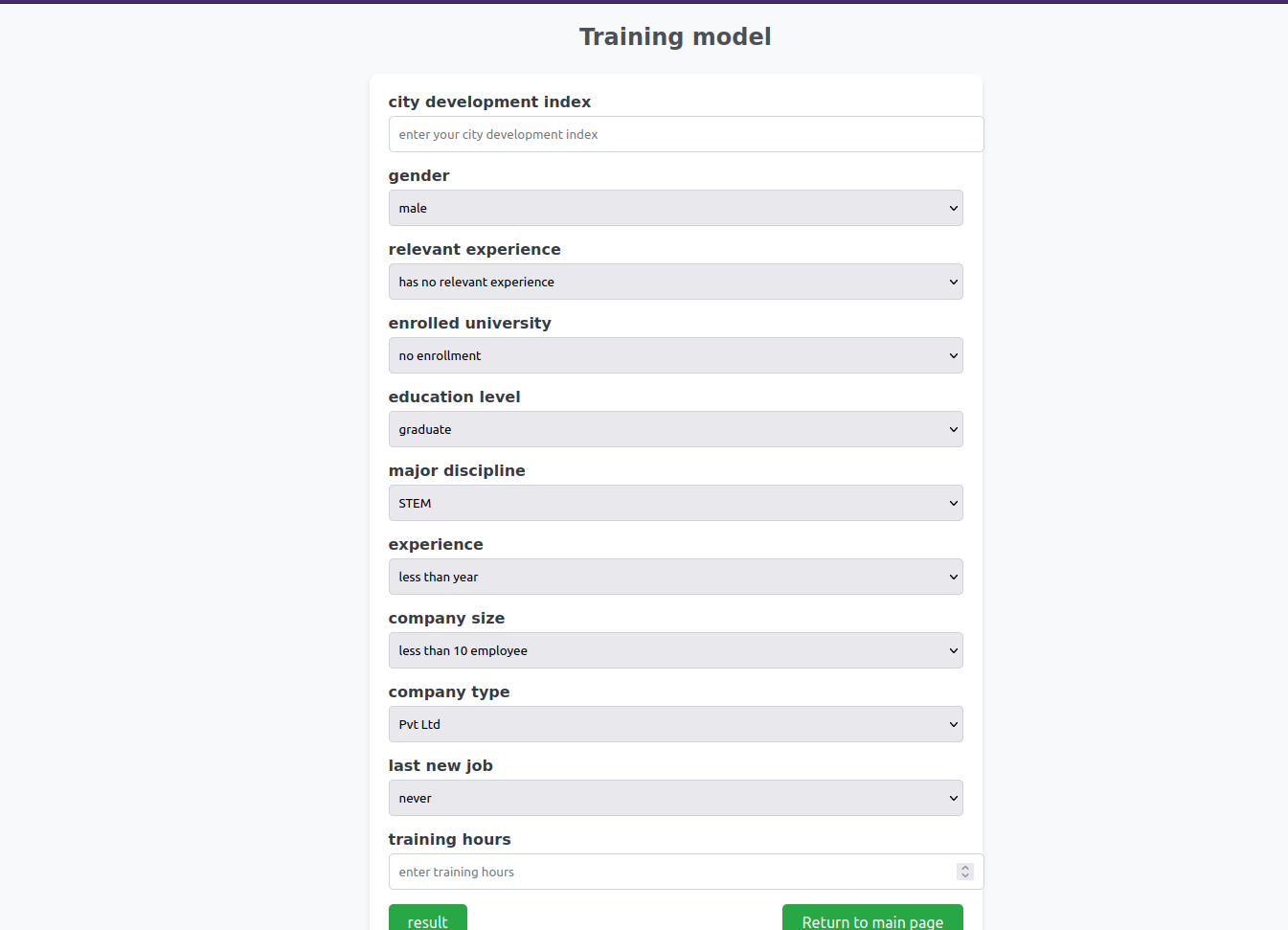 Model Deployment Project Screenshot